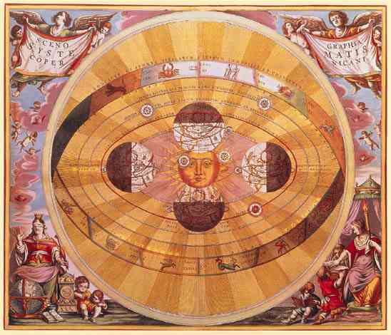 Heliocentrismo